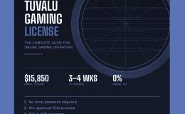 Tuvalu Gaming License